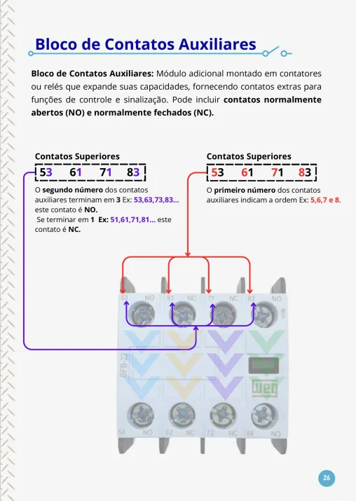 Folha 2
